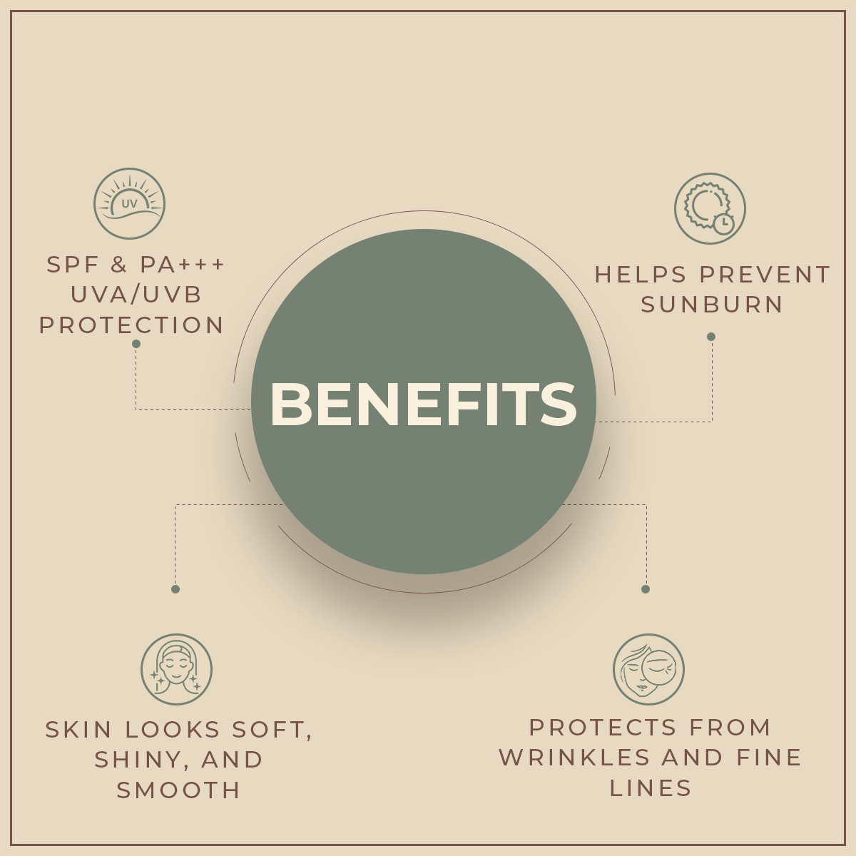 Salve Sunprotek,Father's day Pack of 1 Sunprotek SPF 50+ Sunscreen Gel With UVA/UVB protection Salve Sunprotek,Father's day Pack of 1 Sunprotek SPF 50+ Sunscreen Gel With UVA/UVB protection